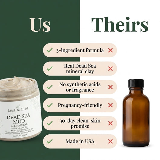 Dead Sea Mud Mask — comparison vs alternatives