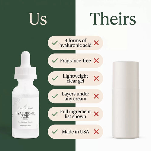 Hyaluronic Acid Serum