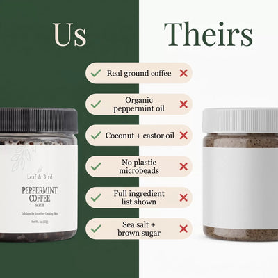 Leaf & Bird Peppermint Coffee Scrub compared with typical body scrubs