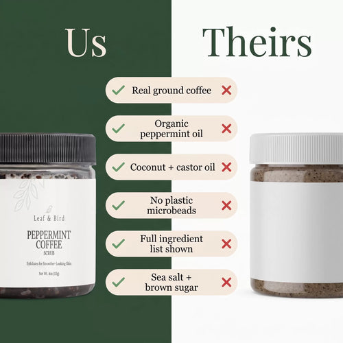 Peppermint Coffee Scrub