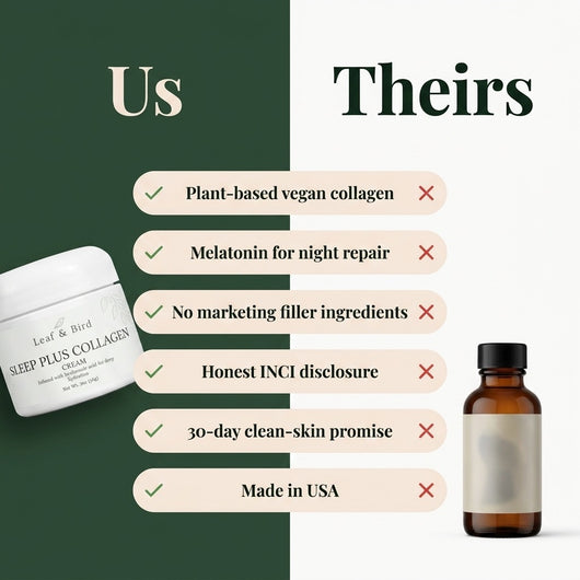 Sleep Plus Collagen Cream — comparison vs alternatives