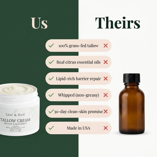 Grass-Fed Tallow Cream — Orange & Bergamot