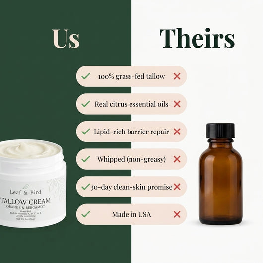 Whipped Tallow Cream — Orange & Bergamot — comparison vs alternatives