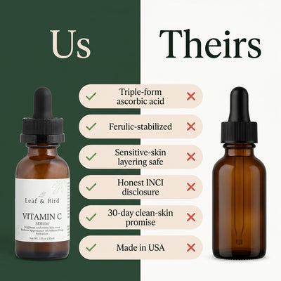 Vitamin C Serum — comparison vs alternatives