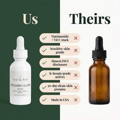 Vitamin Glow Serum — comparison vs alternatives